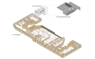 Concurso para Oficina Integral de la Seguridad Social en Marbella