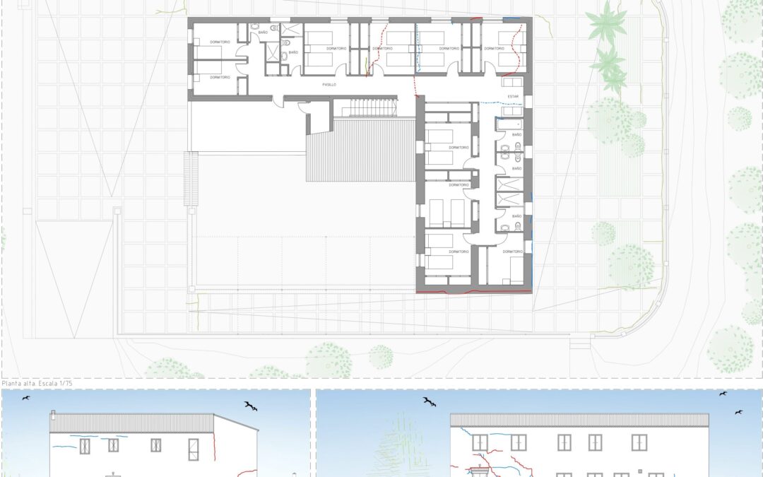 Actuaciones en Casa-Hogar “Los Remedios”